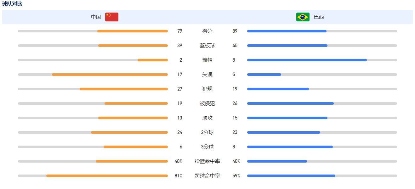 施天齐现在每天的生活节奏非常固定。